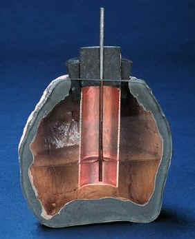 The inner workings of the Baghdad Battery