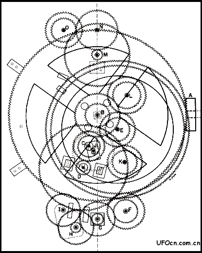 Small

Gears
